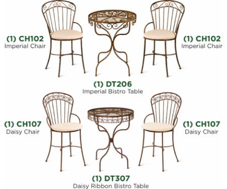 D68 BISTROPK6