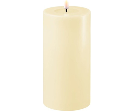 W29 RF0110