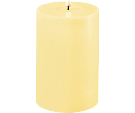 W29 RF0127