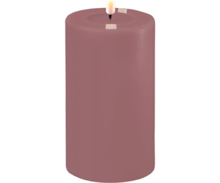 W29 RF0153