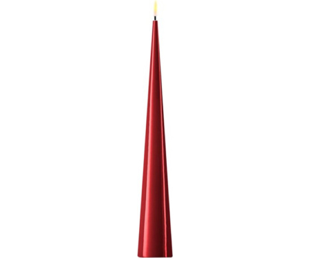 W29 RFC0008