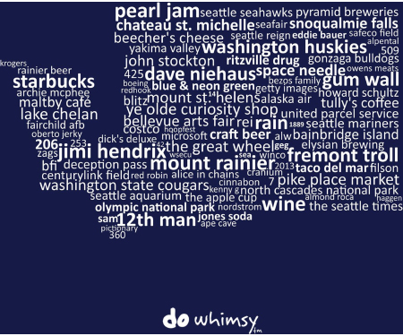 W71 DWB094