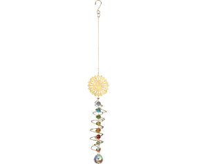 Daydrm Orn Chakras