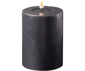 W29 RF0017