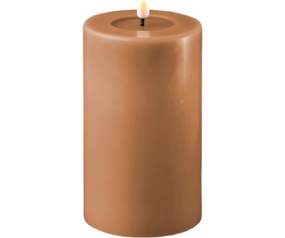 W29 RF0070