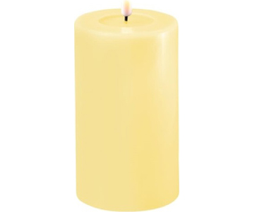W29 RF0123
